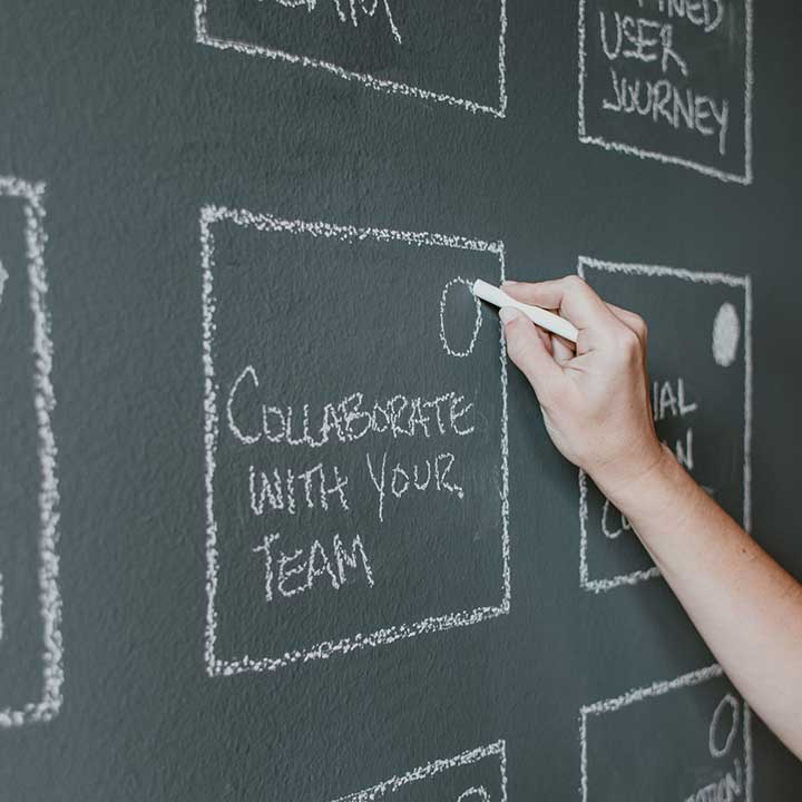 Stacy drawing the Collaborate with your team pin on the office chalkboard